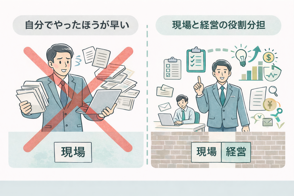 現場と経営2
