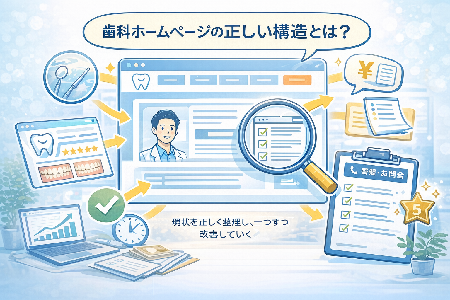 歯科ホームページの正しい構造とは｜集客できる設計の考え方